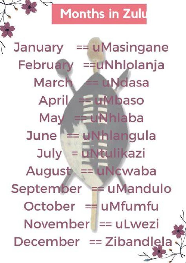 What does Nana mean in Zulu?