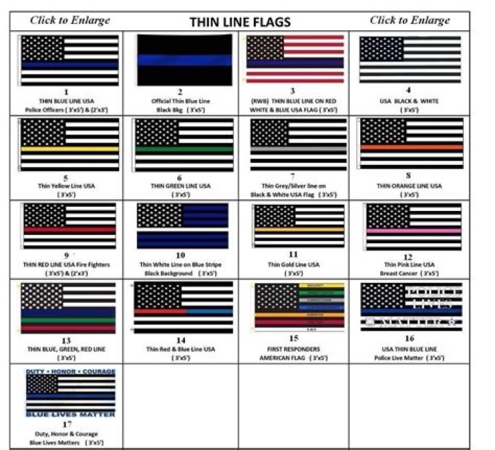 What does the black American flag mean with a blue and red stripe?