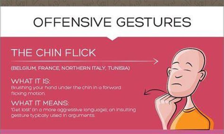 What does the chin flick mean in America?