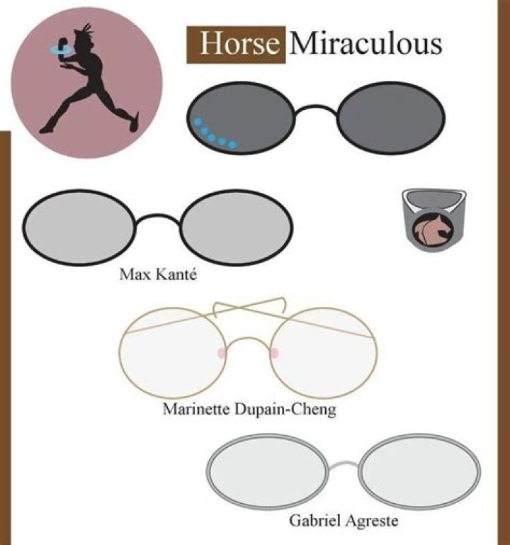 What does the horse miraculous do?