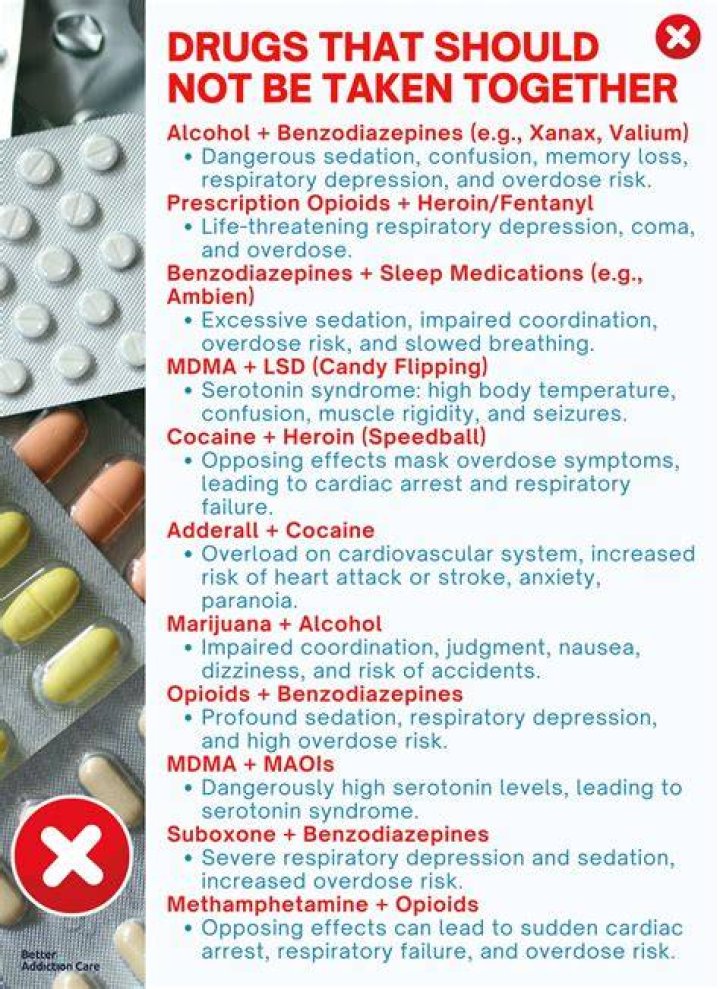 What drugs should not be taken with Celebrex?