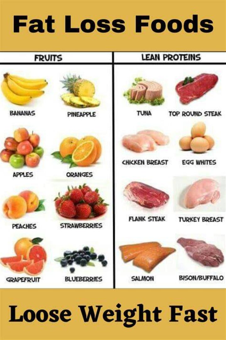 What food makes you lose weight fast?