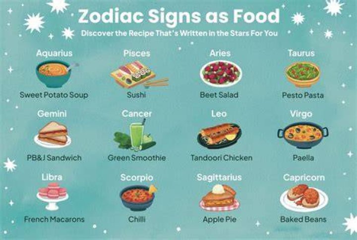 What foods do Virgos like?