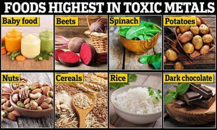 What happens if you eat arsenic?