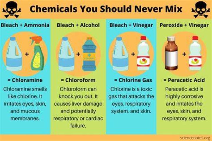 What happens if you mix bleach and boiling water?