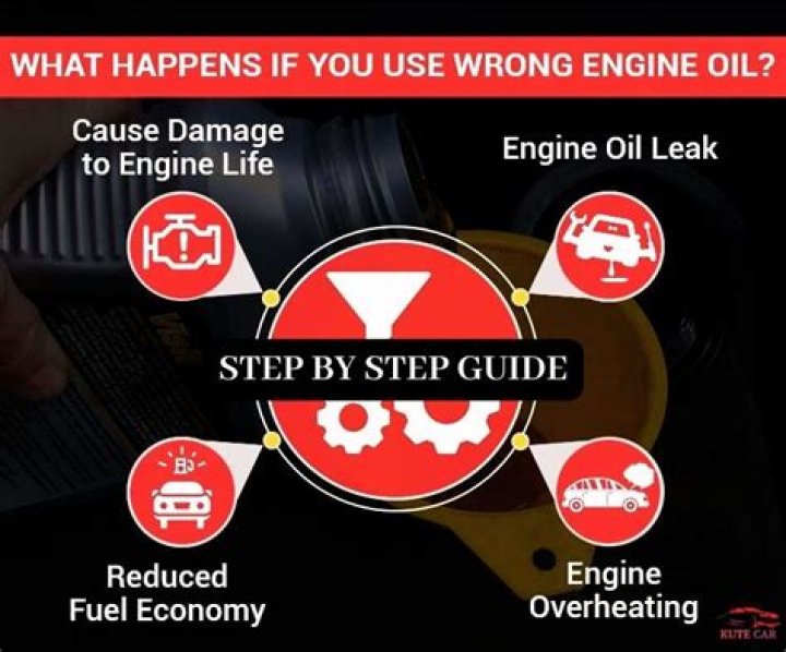 What happens if you put wrong oil in diesel engine?
