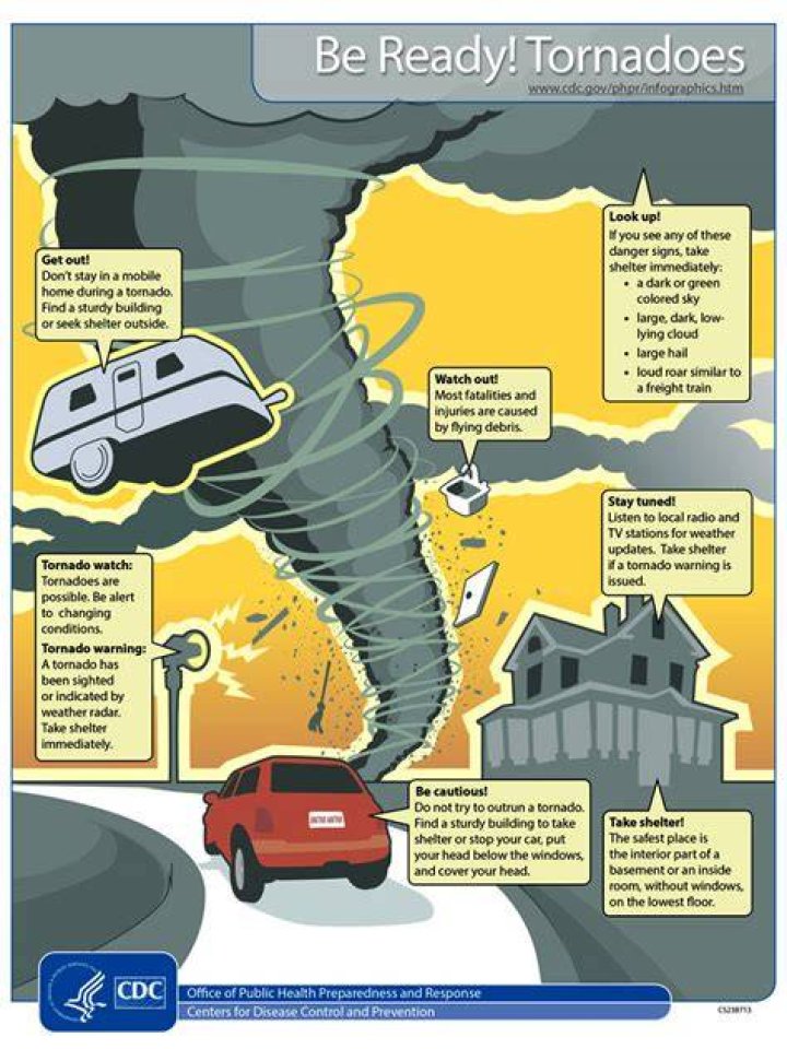 What happens if you walk into a tornado?
