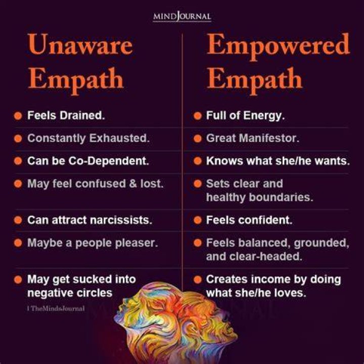 What happens when an empath is overloaded?