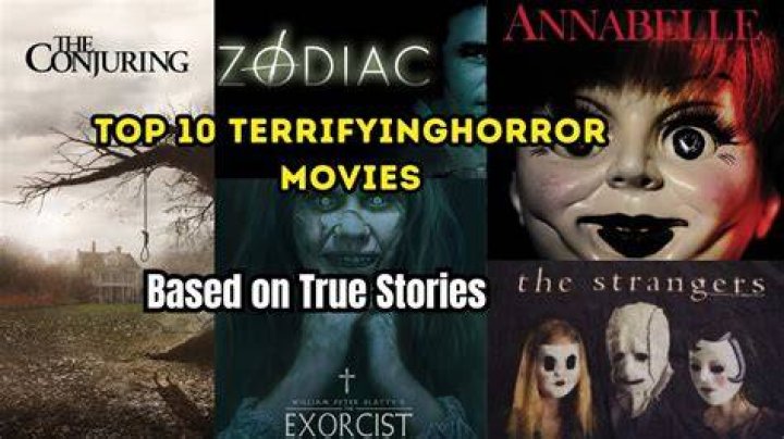 What horror movie was based on a true story?