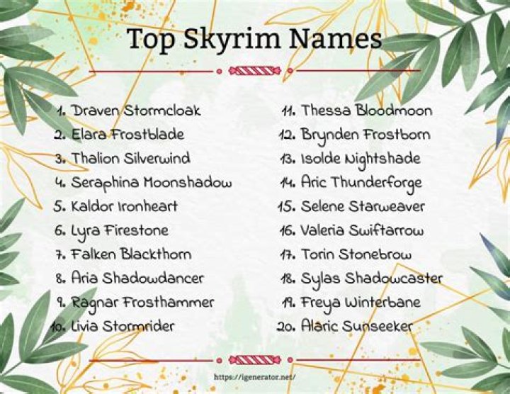 What is a good Skyrim name?