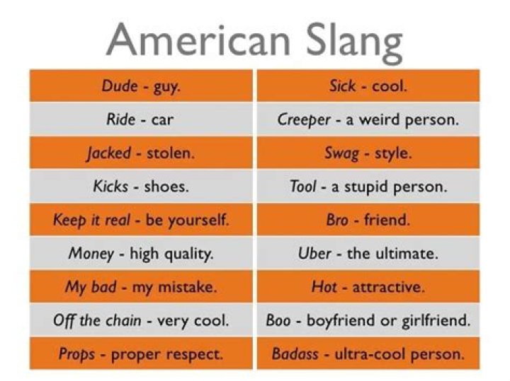 What is a hood slang?