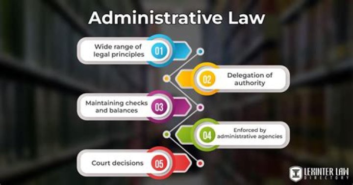 What is administrative authority?
