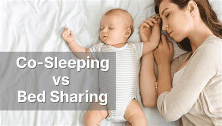 What is bed sharing?