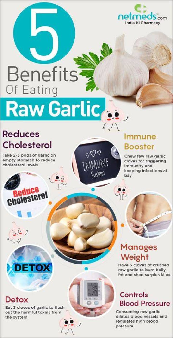 What is best time to eat raw garlic?
