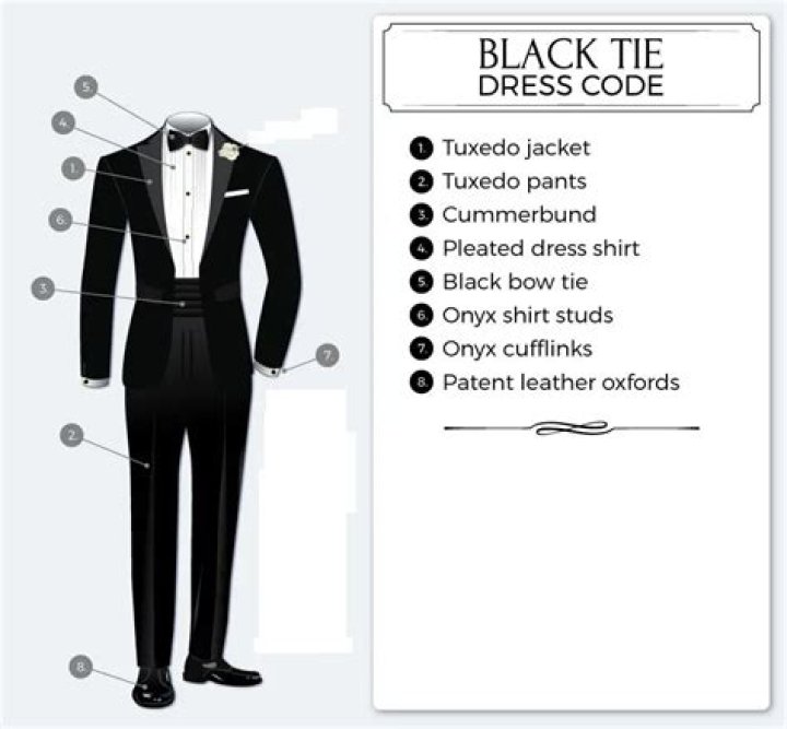 What is black tie dress code?