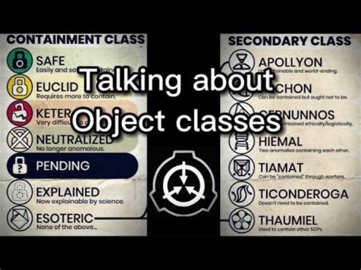 What is C class SCP?