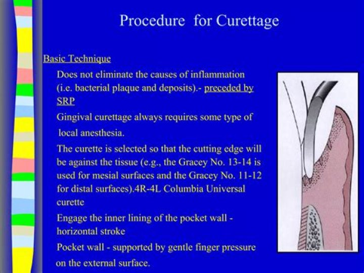 What is curettage and cautery?
