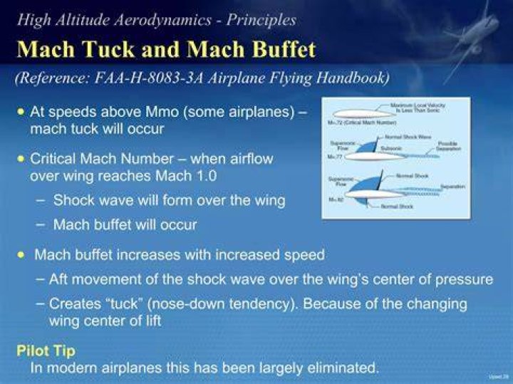 What is Mach buffet?