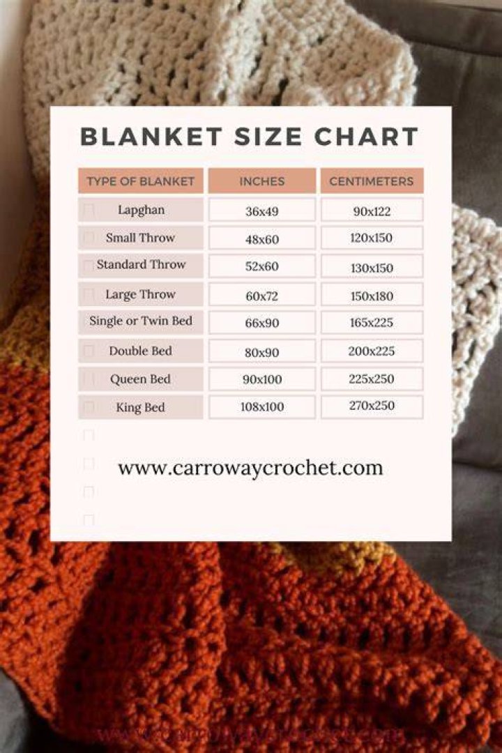What is the average size of a knitted afghan?
