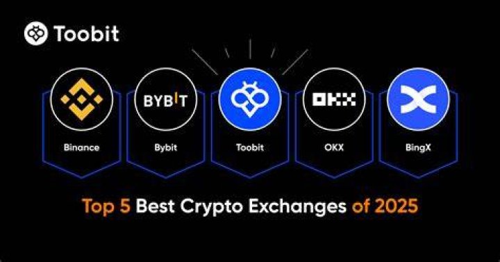 What is the best crypto platform in USA?