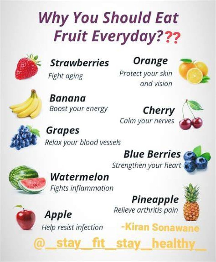 What is the best fruit for a human?