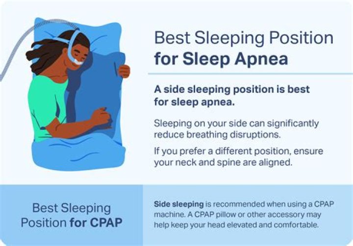 What is the best sleeping position for your lungs?