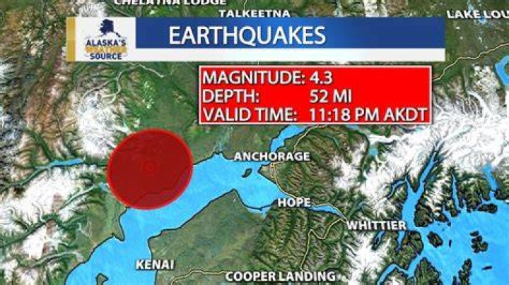 What is the biggest earthquake to hit Scotland?