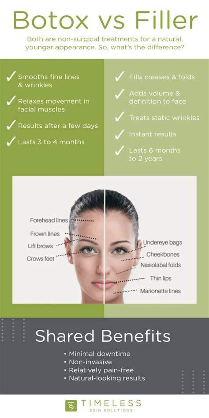 What is the closest thing to Botox in a bottle?