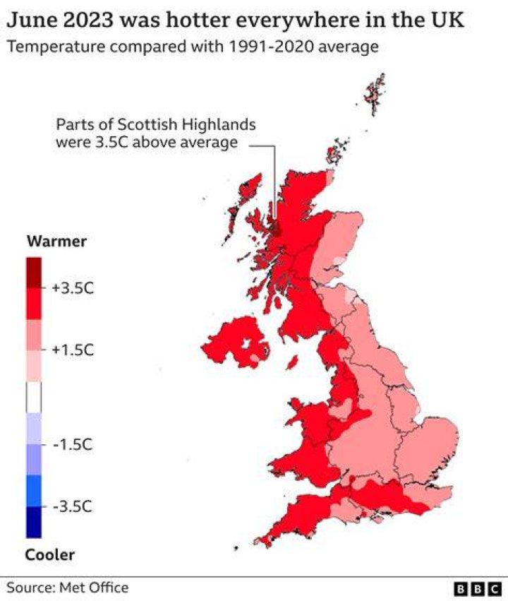 What is the hottest month in KY?
