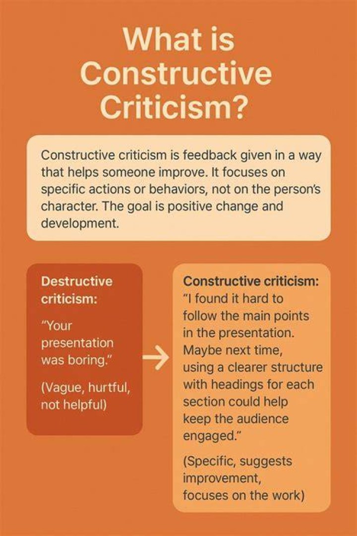 What is the important in criticism?