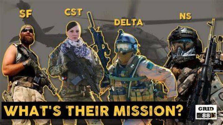 What is the most elite military unit in the US?