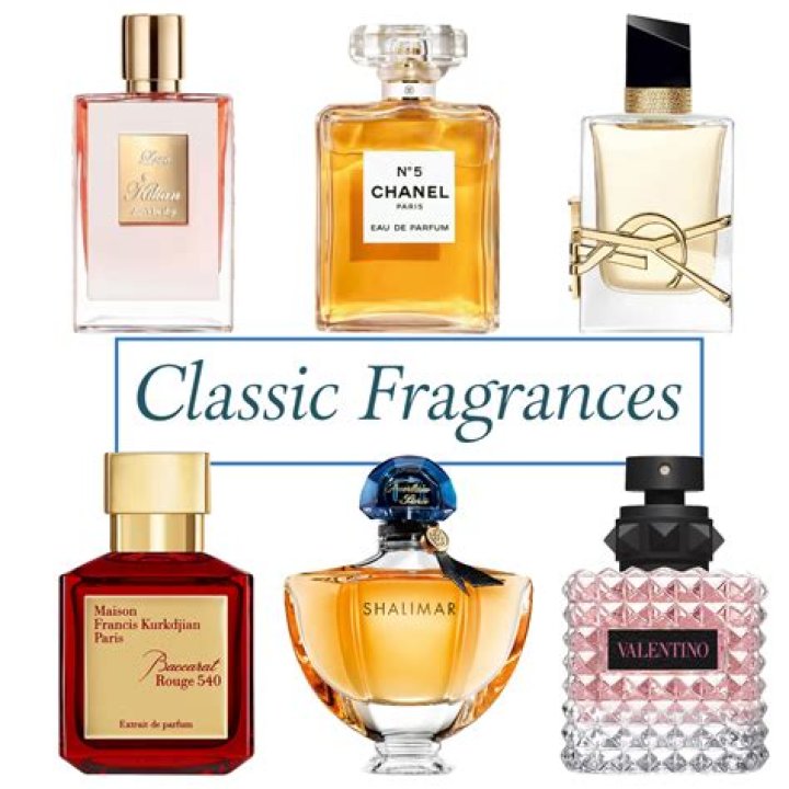 What is the oldest selling perfume?