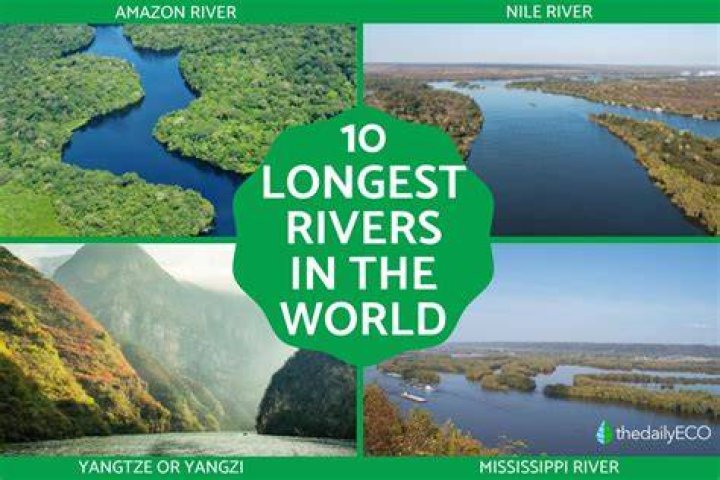 What is the slowest river?