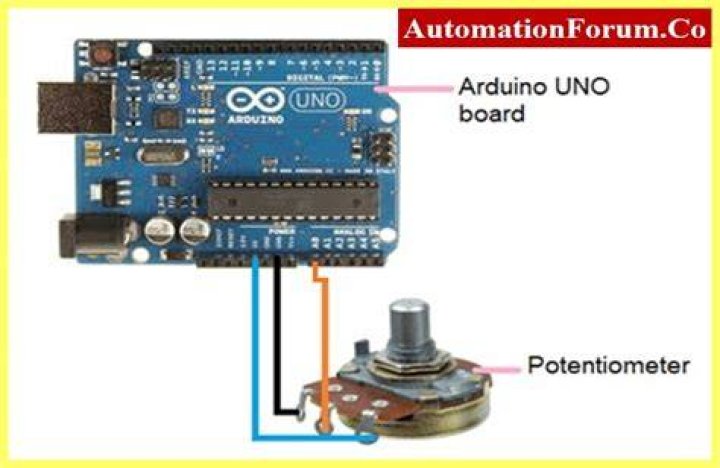 What is the use of potentiometer in interfacing Arduino with LCD Mcq?