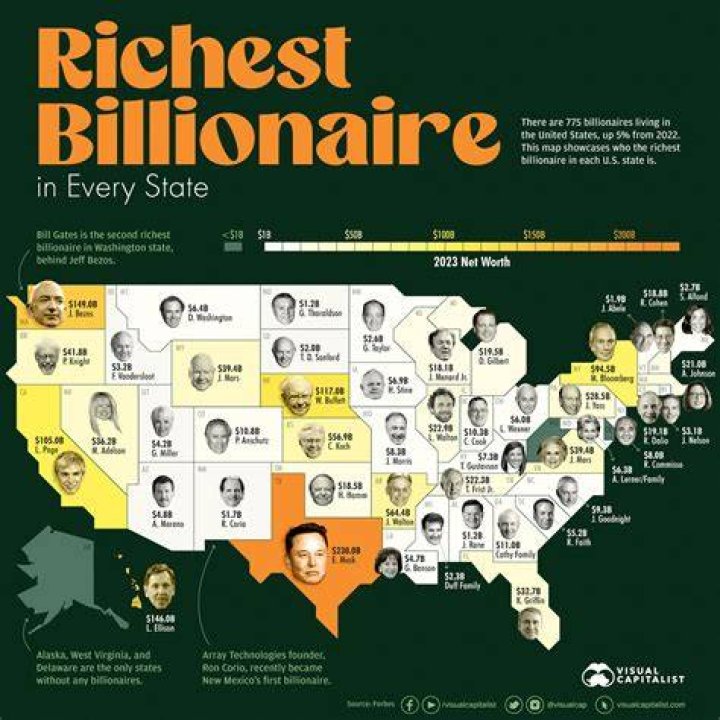 What is the wealthiest college in America?