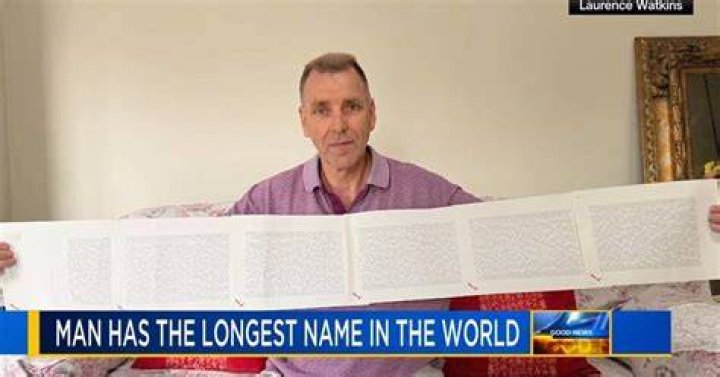 What is the world's longest name?