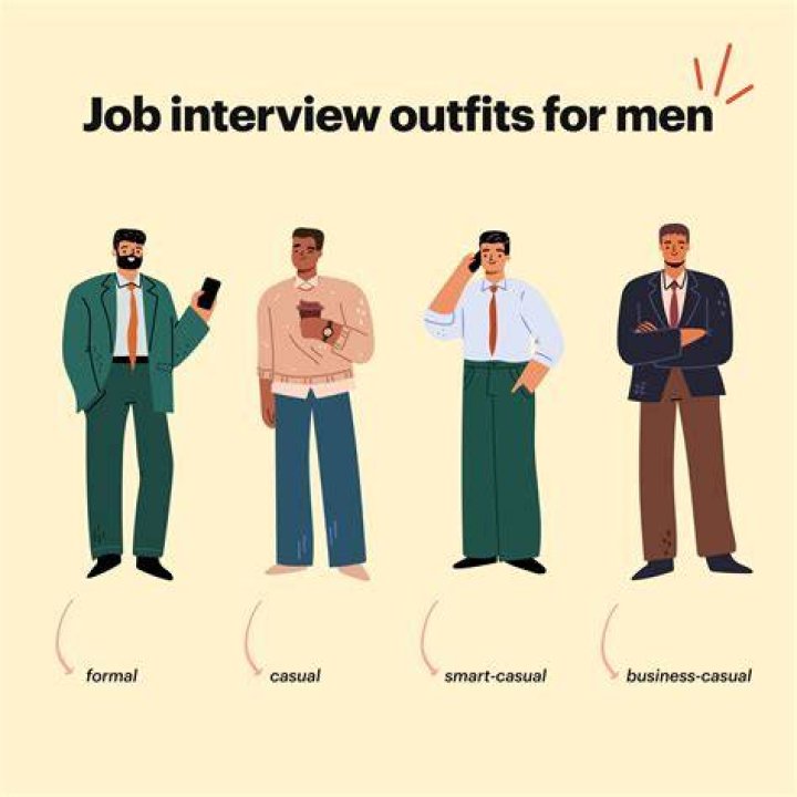 What should I wear to an interview as a teenager?