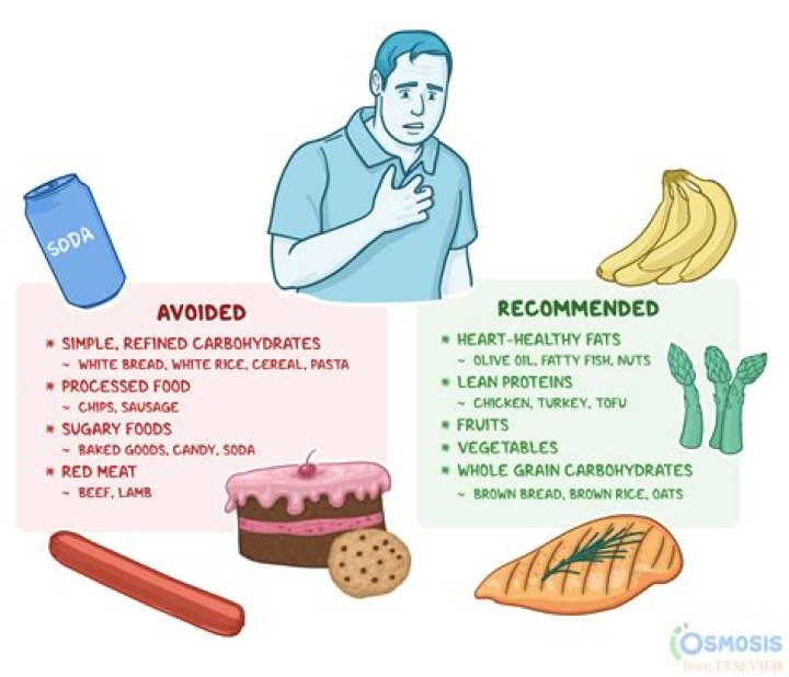 What should you avoid in Colombia?