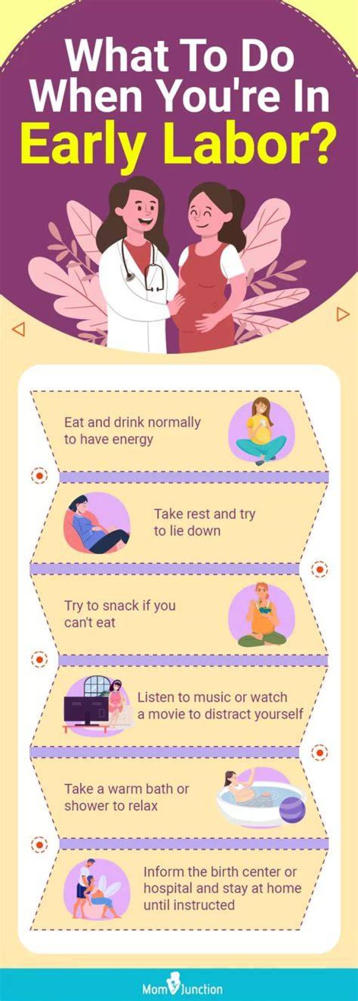 What should you do in early labor?