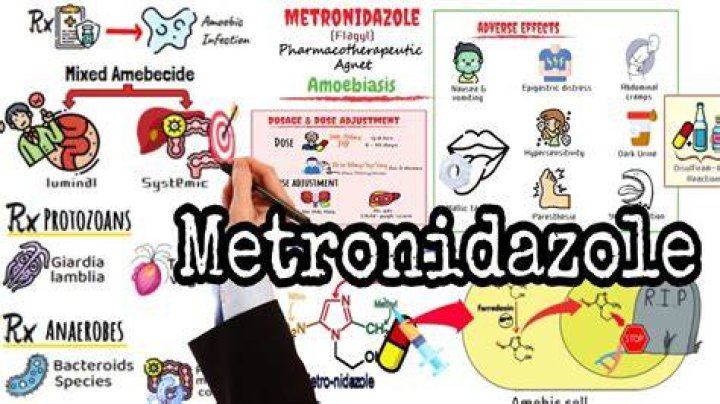 What STD does metronidazole treat?
