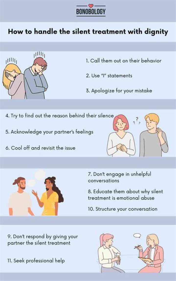 What to do when a coworker is giving you the silent treatment?