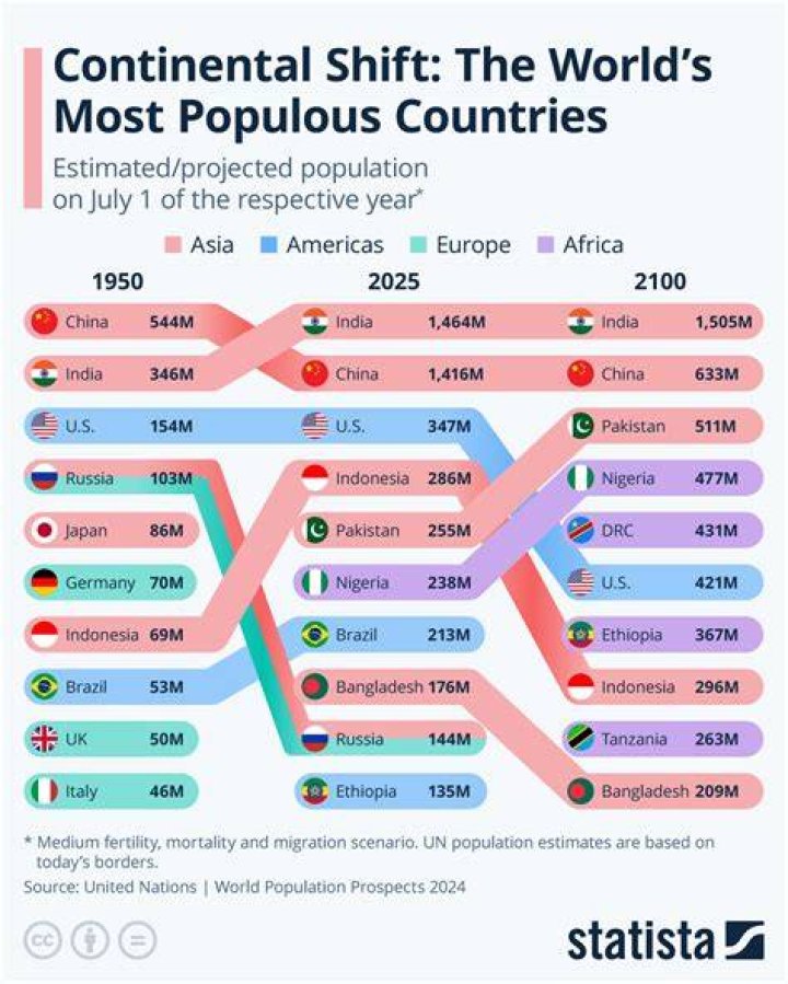 Which country people cry most?