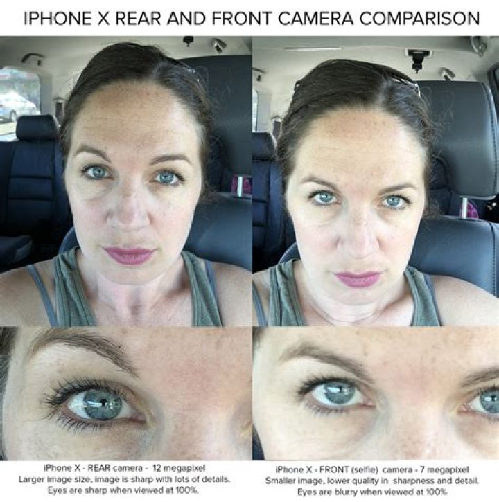 Which is more accurate selfie or back camera?