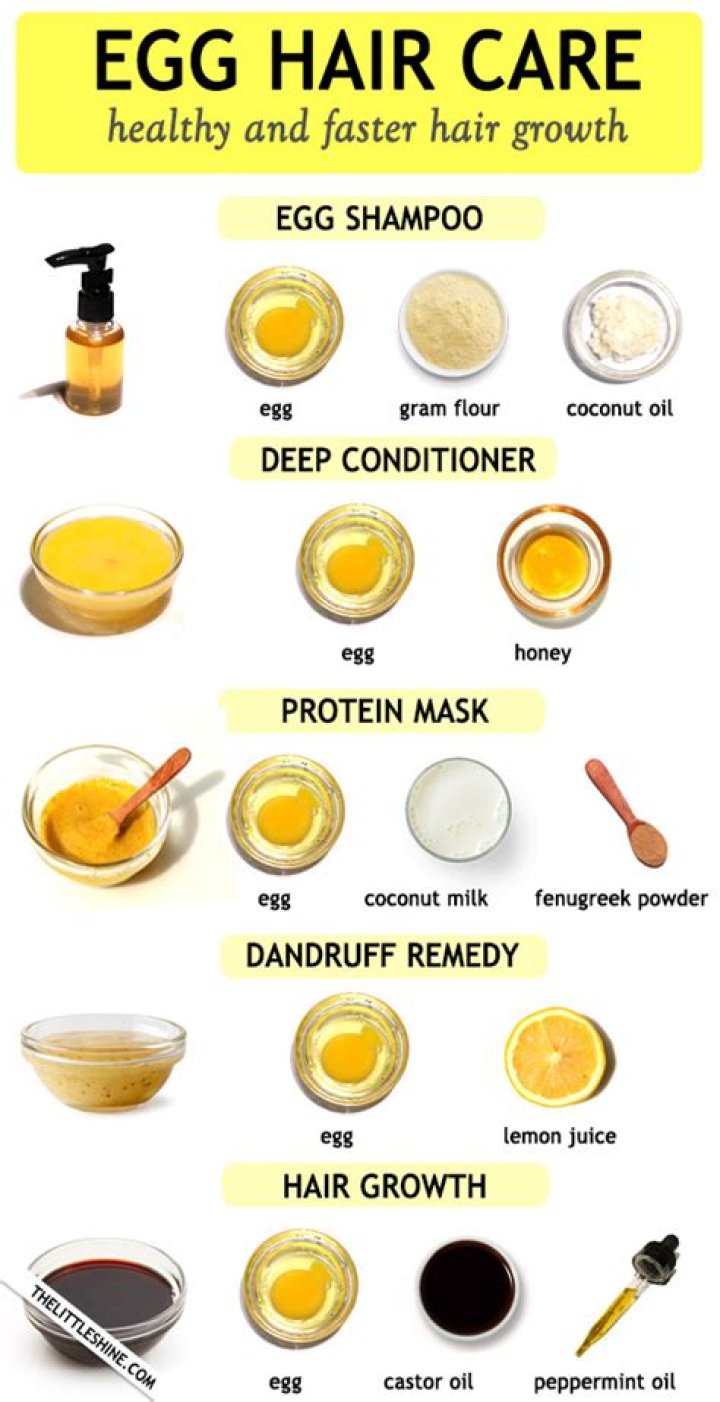 Which part of egg is good for hair growth?