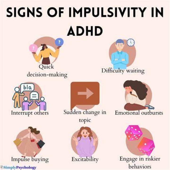 Why does ADHD make me interrupt people?