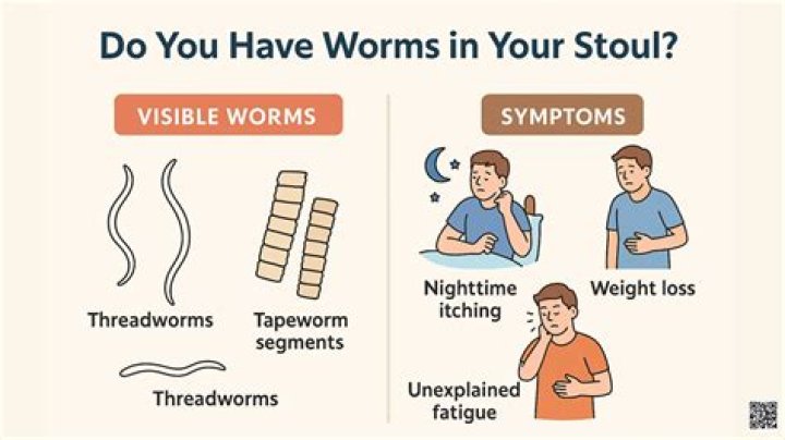 Why does my poop look like a worm?