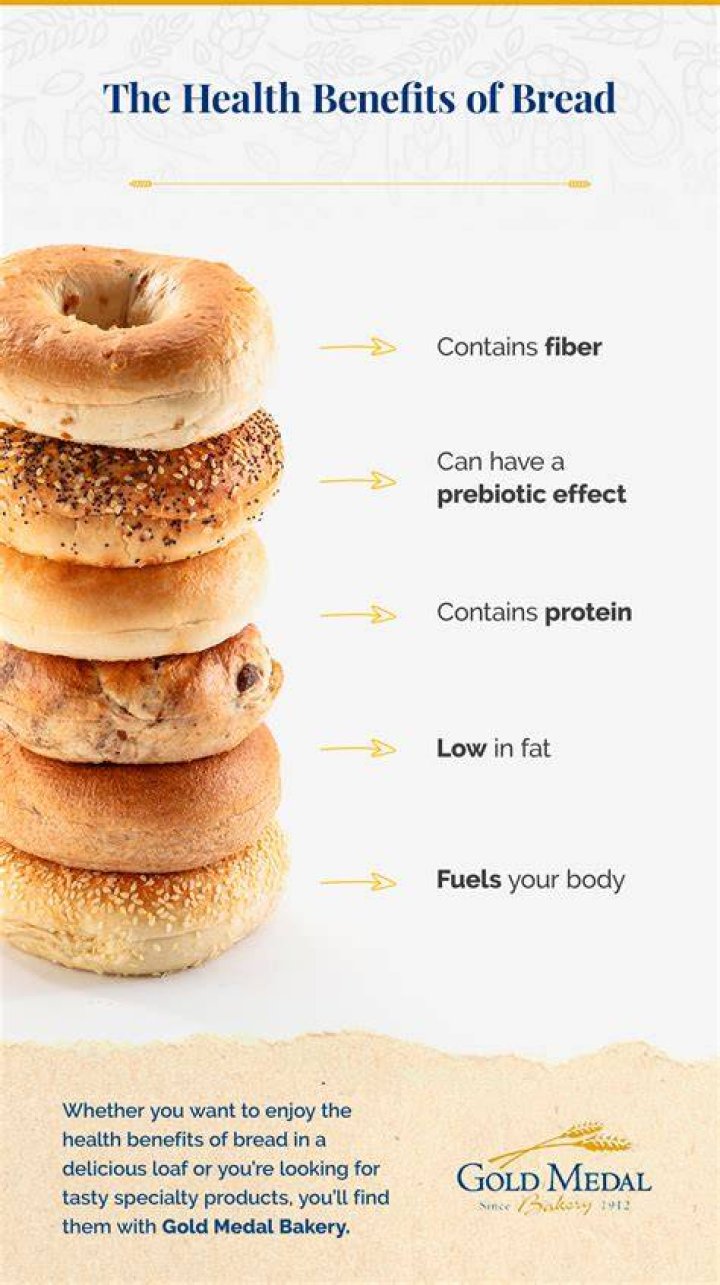Why is bakery bread so much better?