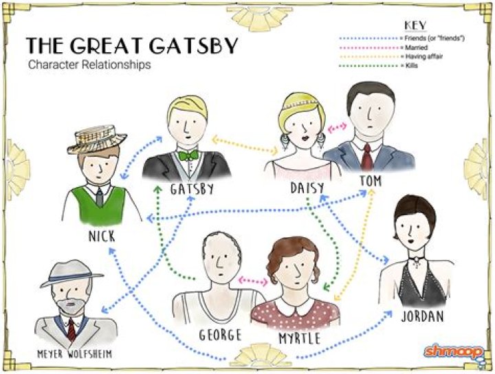 Why is Gatsby surprised to Daisy's child?