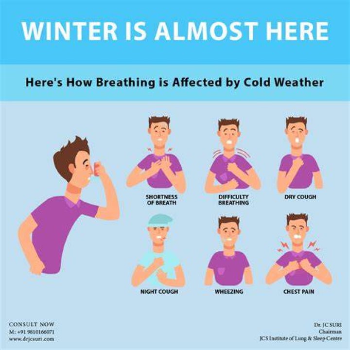 Why is my water cold in the winter?