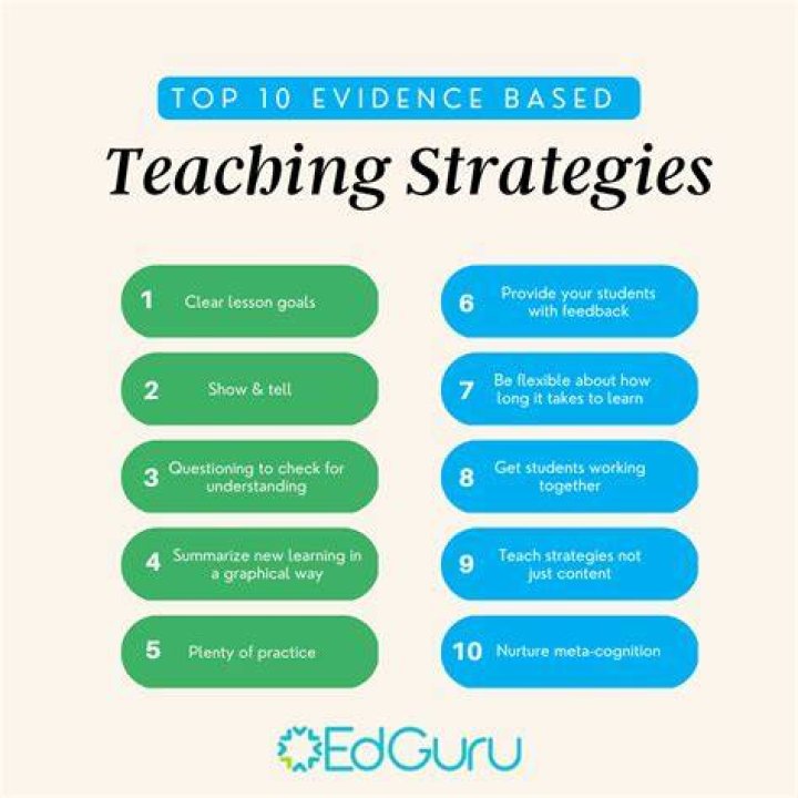 Why is teaching to the test a problem for some?